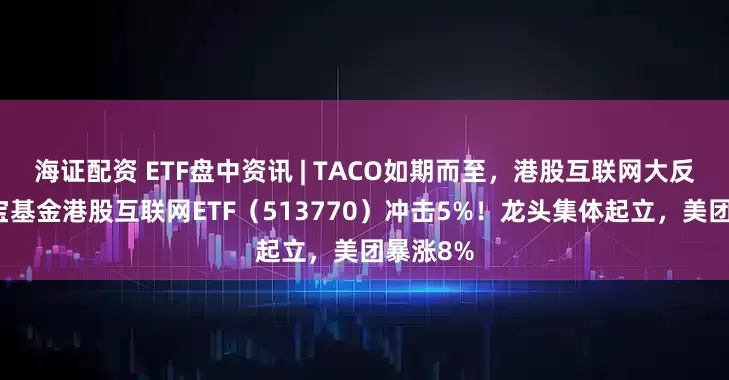 海证配资 ETF盘中资讯 | TACO如期而至，港股互联网大反攻！华宝基金港股互联网ETF（513770）冲击5%！龙头集体起立，美团暴涨8%